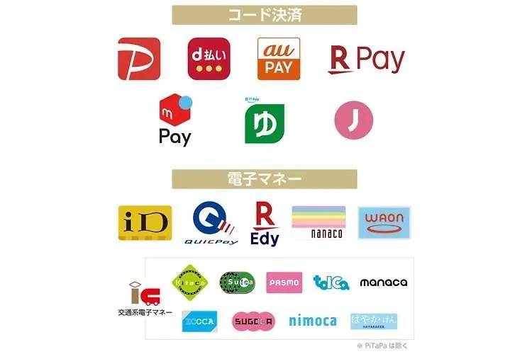 Apa 호텔 시노사카 에키 타워 오사카